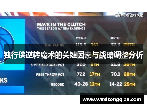 独行侠逆转魔术的关键因素与战略调整分析