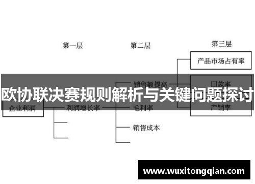 欧协联决赛规则解析与关键问题探讨 欧协联决赛规则解析与关键问题探讨