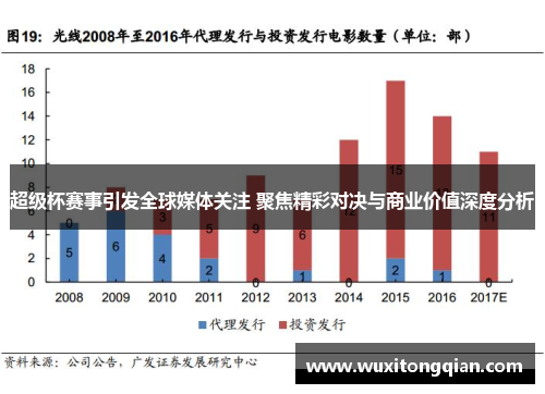 超级杯赛事引发全球媒体关注 聚焦精彩对决与商业价值深度分析